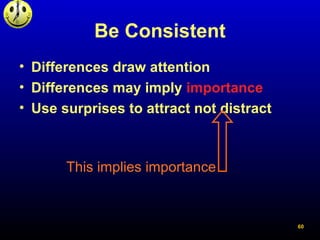 Be Consistent
• Differences draw attention
• Differences may imply importance
• Use surprises to attract not distract
This...