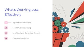 What's Working Less
Effectively
1 Top-of-Funnel Content
2 Spammy Link Building
3 Low Quality AI-Generated Content
4 Excessive JavaScript
 