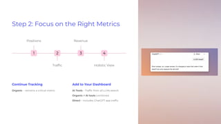Step 2: Focus on the Right Metrics
1
Positions
2
Trafﬁс
3
Revenue
4
Holistic View
Continue Tracking
Organic – remains a critical metric
Add to Your Dashboard
AI Tools – Trafﬁc from all LLMs search
Organic + AI tools combined
Direct – includes ChatGPT app trafﬁc
 