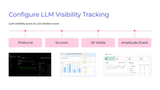 Conﬁgure LLM Visibility Tracking
LLM visibility score & LLM citation score
Profound Scrunch SE Visible Amplitude (Free!)
 