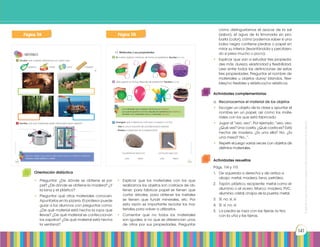 Prohibidasureproducciónporcualquiermediosinpermisoexplícitodelaeditorial.
141
Orientación didáctica
•	 Preguntar: ¿De dónde se obtiene el pa-
pel? ¿De dónde se obtiene la madera? ¿Y
la lana y el plástico?
•	 Preguntar qué otros materiales conocen.
Apuntarlos en la pizarra. El profesor puede
guiar a los alumnos con preguntas como:
¿De qué material está hecha la ropa que
llevas? ¿De qué material se confeccionan
los zapatos? ¿De qué material está hecha
la ventana?.
•	 Explicar que los materiales con los que
realizamos los objetos son costosos de ob-
tener: para fabricar papel se tienen que
cortar árboles, para obtener los metales
se tienen que fundir minerales, etc. Por
esta razón es importante reciclar los ma-
teriales para volver a utilizarlos.
•	 Comentar que no todos los materiales
son iguales, si no que se diferencian unos
de otros por sus propiedades. Preguntar
Actividades complementarias
a.	 Reconocemos el material de los objetos
•	 Escoger un objeto de la clase y apuntar el
nombre en un papel, así como los mate-
riales con los que está fabricado.
•	 Jugar al “veo, veo”. Por ejemplo: “veo, veo.
¿Qué ves? Una cosita. ¿Qué cosita es? Está
hecha de madera. ¿Es una silla? No. ¿Es
una mesa? No…”.
•	 Repetir el juego varias veces con objetos de
distintos materiales.
Actividades resueltas
Págs. 114 y 115
1. 	 De izquierda a derecha y de arriba a
abajo: metal, madera, lana, petróleo.
2. 	 Tapón: plástico; recipiente: metal como el
aluminio o el acero. Marco: madera, PVC,
aluminio; cristal; chapa de la puerta: metal.
3. 	 Sí, no, sí, sí.
4. 	 Sí, sí, no, sí.
5. 	 La piedra se raya con las tijeras; la tiza
con la uña y las tijeras.
cómo distinguiríamos el azúcar de la sal
(sabor), el agua de la limonada sin pro-
barla (color), cómo podemos saber si una
bolsa negra contiene piedras o papel sin
mirar su interior (levantándola y percibien-
do si pesa mucho o poco).
•	 Explicar que van a estudiar tres propieda-
des más: dureza, elasticidad y flexibilidad.
Leer entre todos las definiciones de estas
tres propiedades. Preguntar el nombre de
materiales u objetos duros/ blandos, flexi-
bles/no flexibles y elásticos/no elásticos.
Página 114 Página 115
 