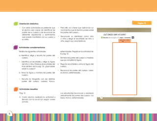 Prohibidasureproducciónporcualquiermediosinpermisoexplícitodelaeditorial.
8
Página 12Orientación didáctica
•	 Con estas actividades se pretende que
el alumno sea capaz de identificar las
partes de su cuerpo y de reconocer las
diferentes expresiones y sentimientos
que puede manifestar con su cuerpo y
su rostro.
•	 Para ello, va a tener que aplicar los co-
nocimientos que el alumno posee sobre
las partes del cuerpo....
•	 Reconocer su identidad como niño
o niña y elegir el recortable de niño o
niña, según sus características.
Actividades complementarias
Realiza las siguientes actividades.
a. Identifica, elige y recorta las partes del
cuerpo.
•	 Identifica el recortable y elige la figura
del niño o niña. Observa el recortable del
final del libro de la pág. 131. ¿Qué sabes
sobre tu cuerpo?
b. Arma la figura y nombra las partes del
cuerpo.
•	 Recorta la fotografía con las distintas
partes del cuerpo, cabeza, tronco,
	 extremidades. Pegarla en la actividad de
la pág. 12.
•	 Nombra las partes del cuerpo a medida
que se completa la figura.
c. 	 Pega los recortables y arma la figura del
cuerpo.
•	 Reconoce las partes del cuerpo: cabe-
za, tronco, extremidades.
Actividades resueltas
Pág. 12
3.	 Cada alumno realizará la actividad y
llenará con la vocal a/o según corres-
ponda.
	
	 Los estudiantes reconocen y expresan
verbalmente las partes del cuerpo: ca-
beza, tronco, extremidades.
 