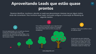 Automação de Marketing Digital | PPTX