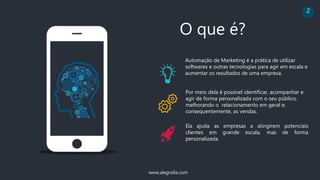 Automação de Marketing Digital | PPTX