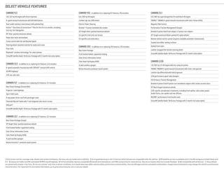 1 Visit onstar.com for coverage map, details and system limitations. Services vary by model and conditions.  2 Go to gmtotalconnect.com to find out which phones are compatible with the vehicle.  3 XM satellite service is available only in the 48 contiguous United States and
D.C.  4 Camaro 2LS offers an EPA-estimated 19 MPG city/30 highway.  5 Full functionality requires compatible Bluetooth and smartphone, and USB connectivity for some devices. MyLink on Camaro does not include CD player.  6 Not compatible with all devices.  7 These wheels
are paired with summer-only tires. Do not use summer-only tires in winter conditions, as it would adversely affect vehicle safety, performance and durability. Use only GM-approved tire and wheel combinations. Unapproved combinations may change the vehicle’s performance
characteristics. For important tire and wheel information, go to gmaccessorieszone.com or see your dealer.
Select vehicle features
CAMARO 1LS 
3.6L 323-hp V6 engine with Direct Injection
6-speed manual transmission with Hill Hold feature
Dual-outlet stainless steel exhaust with polished tips
OnStar® 1
Directions  Connections® Plan for the first six months, including
Turn-by-Turn Navigation
18 Silver-painted aluminum wheels
Power door locks and windows
Cruise control with Set and Resume Speed
Steering wheel-mounted controls for audio and cruise
Floor mats
Bluetooth® wireless technology 2
for select phones
SiriusXM Satellite Radio 3
All Access Package with 3-month trial subscription
CAMARO 2LS  In addition to or replacing 1LS features, 2LS includes:
6-speed automatic transmission with TAPshift® manual shift control
30 MPG highway 4
2.92 rear axle ratio
CAMARO 1LT  In addition to or replacing 2LS features, 1LT includes:
Rear Vision Package (Convertible)
Projector-style foglamps
Sport Cloth seats
6-way power driver and front passenger seats
Chevrolet MyLink 5
Radio with 7-inch diagonal color touch-screen
USB port 6
SiriusXM Satellite Radio 3
All Access Package with 12-month subscription
CAMARO 2LT  In addition to or replacing 1LT features, 2LT includes:
Rear Vision Package (Coupe)
19 Bright Silver-painted aluminum wheels
Front heated leather-appointed seating
Color Driver Information Center
Color Head-Up Display (HUD)
4-pack auxiliary gauges
Boston Acoustics® premium sound system
CAMARO 1SS  In addition to or replacing 1LT features, 1SS includes:
6.2L 426-hp V8 engine
Limited-slip rear differential
Electric Power Steering
Brembo® 4-piston ventilated disc brakes
20 Bright Silver-painted aluminum wheels 7
SS-specific front and rear fascias
SS-specific seat embroidery
CAMARO 2SS  In addition to or replacing 1SS features, 2SS includes:
Rear Vision Package
Front heated leather-appointed seating
Color Driver Information Center
Color Head-Up Display (HUD)
4-pack auxiliary gauges
Boston Acoustics premium sound system
CAMARO ZL1
6.2L 580-hp supercharged Gen IV small block V8 engine
TREMEC® TR6060 6-speed manual transmission with short-throw shifter
Magnetic Ride Control
Performance Traction Management (Coupe)
Brembo 6-piston fixed front calipers, 4-piston rear calipers
20 forged-aluminum Black-painted 10-spoke wheels 7
Remote vehicle starter system (requires available automatic transmission)
Sueded microfiber seating surfaces
Heated front seats
Leather-wrapped flat-bottom steering wheel
SiriusXM Satellite Radio 3
All Access Package with 12-month subscription
CAMARO Z/28
7.0L 505-hp LS7 V8 engine with dry-sump oil system
TREMEC TR6060 6-speed manual transmission with close-ratio gearset
Limited-slip differential with helical gearset
Z/28 performance spool-valve dampers
Performance Traction Management
Brembo 6-piston front/4-piston rear monoblock calipers with carbon ceramic discs
19 Black forged-aluminum wheels
Z/28-specific aerodynamic treatments, including front splitter, side rocker panels,
fender flares, rear spoiler and rear diffuser
RECARO® performance front bucket seats
SiriusXM Satellite Radio 3
All Access Package with 3-month trial subscription
 