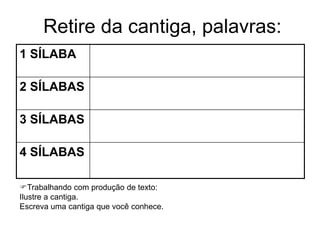 Retire da cantiga, palavras:
1 SÍLABA
2 SÍLABAS
3 SÍLABAS
4 SÍLABAS
Trabalhando com produção de texto:
Ilustre a cantiga.
Escreva uma cantiga que você conhece.
 