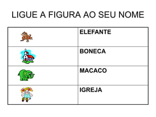 LIGUE A FIGURA AO SEU NOME
ELEFANTE
BONECA
MACACO
IGREJA
 