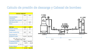 CALCULO CARGA DIF
VIA A VIA B
12,25
8,75
2 2
SUB Total 14,25 10,75
10 10
139,7 85,7
24,273 58,17749
188,22 164,6275
92,71 92,71
95,52 71,92
247,92 186,6736
𝑷𝒅 = 𝑷𝒓𝒆𝒄 + 𝑷(𝒄 𝑳𝒊𝒒) + 𝑷 𝑭𝒓𝒊𝒄𝒊𝒐𝒏
+∆𝑷 𝒆𝒒𝒖𝒊𝒑𝒐𝒔 + 𝑽𝒂𝒍𝒗 + 𝑨𝒄𝒄
∆𝑷 = 𝑷𝒅 − 𝑷(𝒔)
250 Ft
350 Ft
 