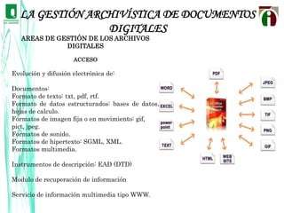 Principios de la Gestión de archivos DigitalesPlaneado, es decir debe obedecer a un plan en dos niveles: estratégico y operativo. 
