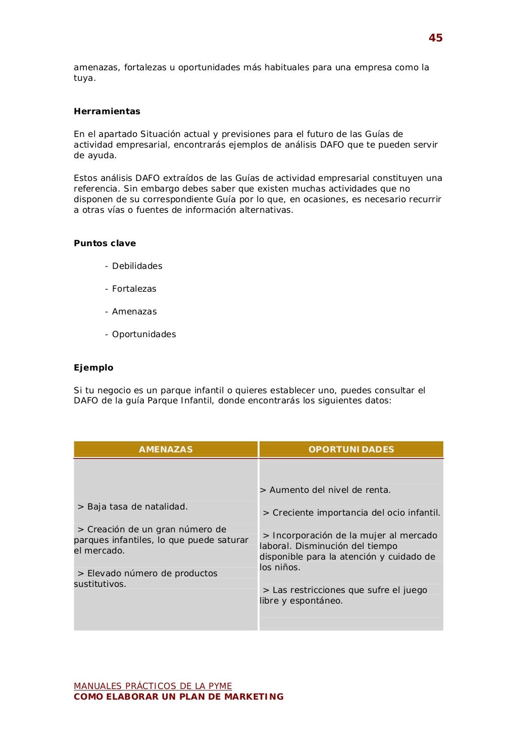 Plan de Marketing