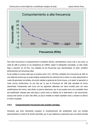 Técnicas para el control digital de un amplificador analógico de audio. Ignacio Moreno Flores.
Comportamiento a alta frecuencia
-10
-5
0
5
10
15
20
25
0 500 1000 1500 2000 2500
Frecuencia (KHz)
Ganancia(dB)
Para altas frecuencias el comportamiento es bastante distinto, asemejándose mucho más a una recta. La
caída de 3dB se produce en los alrededores de 140KHz. Según la bibliografía consultada, un oído medio
llega a escuchar los 20 KHz, muy alejados de las frecuencias aquí representadas. Es decir, amplifica
perfectamente las frecuencias altas.
Es de resaltar la curiosa caída que se produce entre 110 y 169 KHz, alrededor de la frecuencia de 3dB. Es
una caída tan brusca que no pude localizar exactamente los extremos de la misma: al variar ligeramente la
rueda del generador de señales, de pronto saltaba la ganancia de forma brusca, y al repetir la operación al
revés ocurría similarmente. Es por ello por lo que la frecuencia de 3dB está calculada de forma
aproximada. Comparando esta curva con las siguientes obtenidas con otros circuitos pero con otros
amplificadores del mismo, este efecto no parece observarse, por lo que queda como una curiosidad única
del amplificador utilizado para esta placa o quizá como un defecto de la observación o del instrumental,
aunque esto parece un poco más difícil, ya que la medida se realizó repetidas veces y siempre se obtuvo
el mismo resultado.
2.8.2. Comportamiento frecuencial ante grandes entradas.
Pensamos que sería interesante comparar el comportamiento del amplificador ante una entrada
aproximándose al máximo de tensión permitido, por lo que repetimos la operación para una señal senoidal
15
 