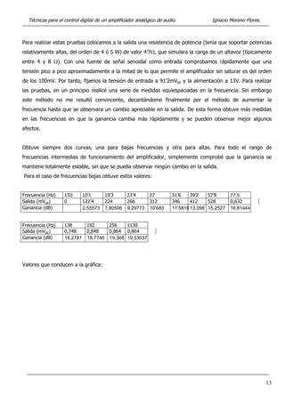 Técnicas para el control digital de un amplificador analógico de audio. Ignacio Moreno Flores.
Para realizar estas pruebas colocamos a la salida una resistencia de potencia (tenía que soportar potencias
relativamente altas, del orden de 4 ó 5 W) de valor 4’7Ω, que simulara la carga de un altavoz (típicamente
entre 4 y 8 Ω). Con una fuente de señal senoidal como entrada comprobamos rápidamente que una
tensión pico a pico aproximadamente a la mitad de lo que permite el amplificador sin saturar es del orden
de los 100mV. Por tanto, fijamos la tensión de entrada a 91’2mVpp y la alimentación a 13V. Para realizar
las pruebas, en un principio realicé una serie de medidas equiespaciadas en la frecuencia. Sin embargo
este método no me resultó convincente, decantándome finalmente por el método de aumentar la
frecuencia hasta que se observara un cambio apreciable en la salida. De esta forma obtuve más medidas
en las frecuencias en que la ganancia cambia más rápidamente y se pueden observar mejor algunos
efectos.
Obtuve siempre dos curvas, una para bajas frecuencias y otra para altas. Para todo el rango de
frecuencias intermedias de funcionamiento del amplificador, simplemente comprobé que la ganancia se
mantiene totalmente estable, sin que se pueda observar ningún cambio en la salida.
Para el caso de frecuencias bajas obtuve estos valores:
Frecuencia (Hz) 1’01 10’1 19’3 23’4 27 31’6 39’2 57’8 77,5
Salida (mVpp) 0 122’4 224 266 312 346 412 528 0,632
Ganancia (dB) 2,55573 7,80506 9,29773 10’683 11’5816 13,098 15,2527 16,81444
Frecuencia (Hz) 138 192 256 1130
Salida (mVpp) 0,748 0,848 0,864 0,864
Ganancia (dB) 18,2781 18,7746 19,368 19,53037
Valores que conducen a la gráfica:
13
 