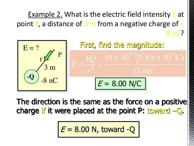 Electric Field Gauss Law