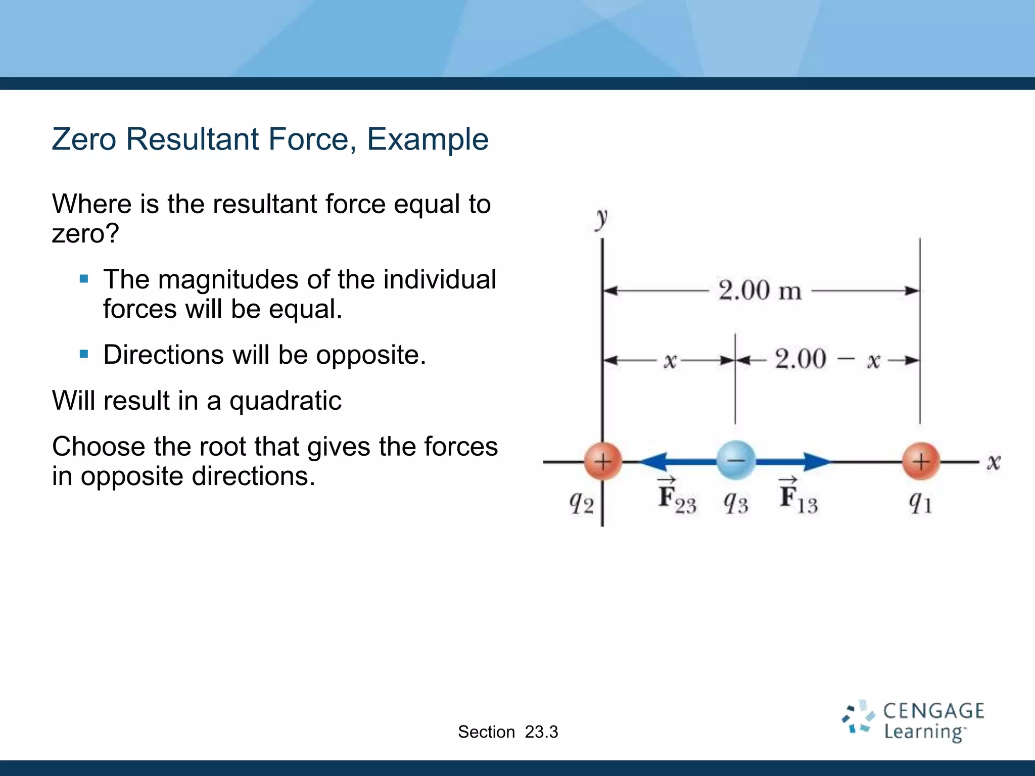Zero Resultant Force, Example
Where is the resultant force equal to
zero?
 The magnitudes of the individual
forces will be equal.
 Directions will be opposite.
Will result in a quadratic
Choose the root that gives the forces
in opposite directions.
Section 23.3
 