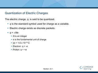 Quantization of Electric Charges
The electric charge, q, is said to be quantized.
 q is the standard symbol used for charge as a variable.
 Electric charge exists as discrete packets.
 q = Ne
 N is an integer
 e is the fundamental unit of charge
 |e| = 1.6 x 10-19 C
 Electron: q = -e
 Proton: q = +e
Section 23.1
 