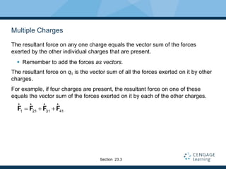 Multiple Charges
The resultant force on any one charge equals the vector sum of the forces
exerted by the other individual charges that are present.
 Remember to add the forces as vectors.
The resultant force on q1 is the vector sum of all the forces exerted on it by other
charges.
For example, if four charges are present, the resultant force on one of these
equals the vector sum of the forces exerted on it by each of the other charges.
1 21 31 41  F F F F
r r r r
Section 23.3
 