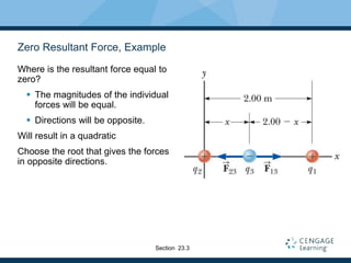 Zero Resultant Force, Example
Where is the resultant force equal to
zero?
 The magnitudes of the individual
forces will be equal.
 Directions will be opposite.
Will result in a quadratic
Choose the root that gives the forces
in opposite directions.
Section 23.3
 