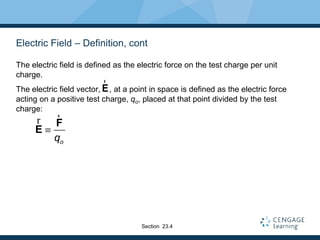 Electric Field – Definition, cont
The electric field is defined as the electric force on the test charge per unit
charge.
The electric field vector, , at a point in space is defined as the electric force
acting on a positive test charge, qo, placed at that point divided by the test
charge:
E
r
oq

F
E
r
r
Section 23.4
 