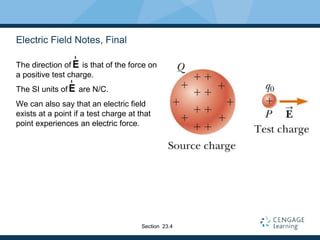 Electric Field Notes, Final
The direction of is that of the force on
a positive test charge.
The SI units of are N/C.
We can also say that an electric field
exists at a point if a test charge at that
point experiences an electric force.
E
r
E
r
Section 23.4
 