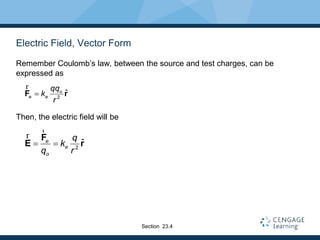 Electric Field, Vector Form
Remember Coulomb’s law, between the source and test charges, can be
expressed as
Then, the electric field will be
2
ˆo
e e
qq
k
r
F r
r
2
ˆe
e
o
q
k
q r
 
F
E r
r
r
Section 23.4
 
