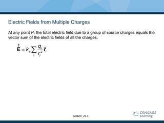 Electric Fields from Multiple Charges
At any point P, the total electric field due to a group of source charges equals the
vector sum of the electric fields of all the charges.
2
ˆi
e i
i i
q
k
r
 E r
r
Section 23.4
 