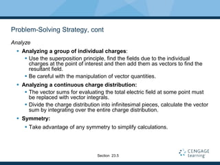 Problem-Solving Strategy, cont
Analyze
 Analyzing a group of individual charges:
 Use the superposition principle, find the fields due to the individual
charges at the point of interest and then add them as vectors to find the
resultant field.
 Be careful with the manipulation of vector quantities.
 Analyzing a continuous charge distribution:
 The vector sums for evaluating the total electric field at some point must
be replaced with vector integrals.
 Divide the charge distribution into infinitesimal pieces, calculate the vector
sum by integrating over the entire charge distribution.
 Symmetry:
 Take advantage of any symmetry to simplify calculations.
Section 23.5
 