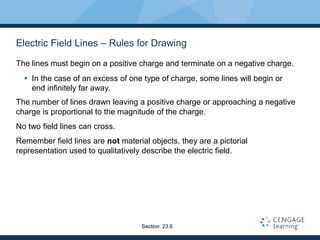 Electric Field Lines – Rules for Drawing
The lines must begin on a positive charge and terminate on a negative charge.
 In the case of an excess of one type of charge, some lines will begin or
end infinitely far away.
The number of lines drawn leaving a positive charge or approaching a negative
charge is proportional to the magnitude of the charge.
No two field lines can cross.
Remember field lines are not material objects, they are a pictorial
representation used to qualitatively describe the electric field.
Section 23.6
 