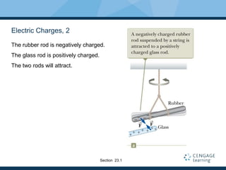 Electric Charges, 2
The rubber rod is negatively charged.
The glass rod is positively charged.
The two rods will attract.
Section 23.1
 