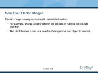 More About Electric Charges
Electric charge is always conserved in an isolated system.
 For example, charge is not created in the process of rubbing two objects
together.
 The electrification is due to a transfer of charge from one object to another.
Section 23.1
 