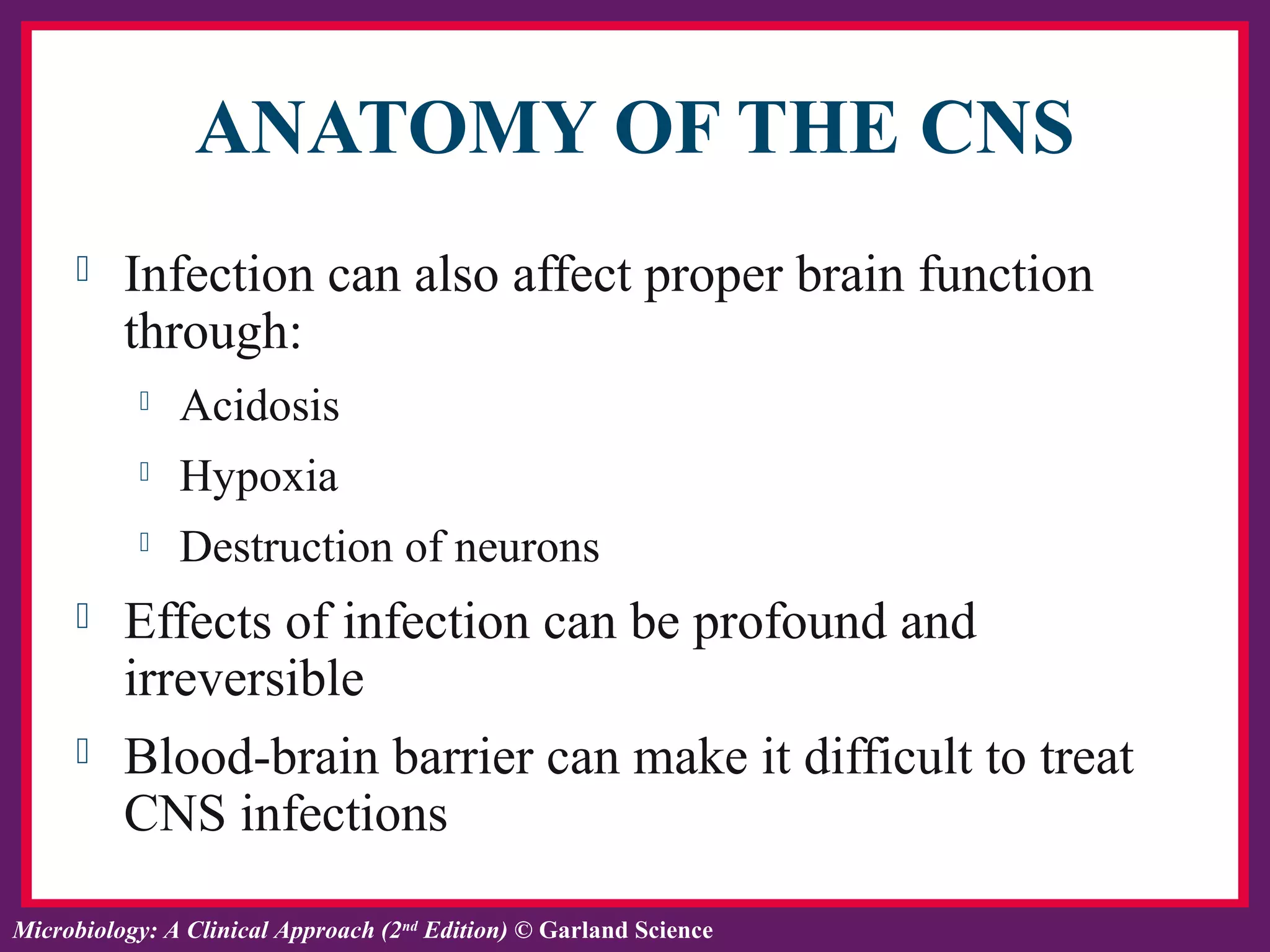 Ch. 24 Infections of Central Nervous System | PPT