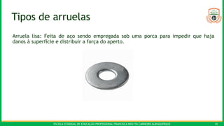 ESCOLA ESTADUAL DE EDUCAÇÃO PROFISSIONAL FRANCISCA NEILYTA CARNEIRO ALBUQUERQUE 10
Tipos de arruelas
Arruela lisa: Feita de aço sendo empregada sob uma porca para impedir que haja
danos à superfície e distribuir a força do aperto.
 
