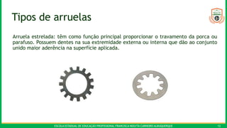 ESCOLA ESTADUAL DE EDUCAÇÃO PROFISSIONAL FRANCISCA NEILYTA CARNEIRO ALBUQUERQUE 12
Tipos de arruelas
Arruela estrelada: têm como função principal proporcionar o travamento da porca ou
parafuso. Possuem dentes na sua extremidade externa ou interna que dão ao conjunto
unido maior aderência na superfície aplicada.
 