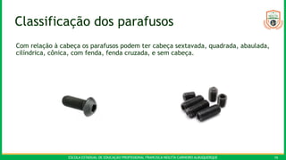 ESCOLA ESTADUAL DE EDUCAÇÃO PROFISSIONAL FRANCISCA NEILYTA CARNEIRO ALBUQUERQUE 16
Classificação dos parafusos
Com relação à cabeça os parafusos podem ter cabeça sextavada, quadrada, abaulada,
cilíndrica, cônica, com fenda, fenda cruzada, e sem cabeça.
 