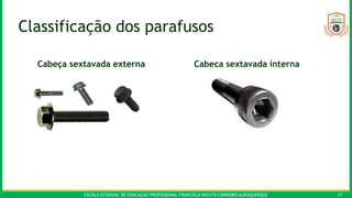 ESCOLA ESTADUAL DE EDUCAÇÃO PROFISSIONAL FRANCISCA NEILYTA CARNEIRO ALBUQUERQUE 17
Classificação dos parafusos
Cabeça sextavada externa Cabeça sextavada interna
 