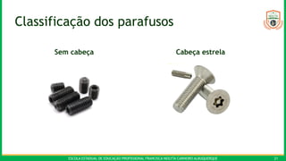 ESCOLA ESTADUAL DE EDUCAÇÃO PROFISSIONAL FRANCISCA NEILYTA CARNEIRO ALBUQUERQUE 21
Classificação dos parafusos
Sem cabeça Cabeça estrela
 