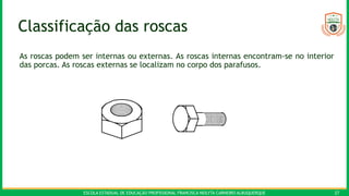 ESCOLA ESTADUAL DE EDUCAÇÃO PROFISSIONAL FRANCISCA NEILYTA CARNEIRO ALBUQUERQUE 27
Classificação das roscas
As roscas podem ser internas ou externas. As roscas internas encontram-se no interior
das porcas. As roscas externas se localizam no corpo dos parafusos.
 