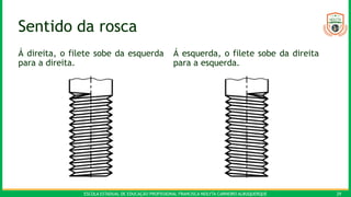 ESCOLA ESTADUAL DE EDUCAÇÃO PROFISSIONAL FRANCISCA NEILYTA CARNEIRO ALBUQUERQUE 29
Sentido da rosca
Á direita, o filete sobe da esquerda
para a direita.
Á esquerda, o filete sobe da direita
para a esquerda.
 