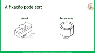 ESCOLA ESTADUAL DE EDUCAÇÃO PROFISSIONAL FRANCISCA NEILYTA CARNEIRO ALBUQUERQUE 3
A fixação pode ser:
Móvel Permanente
 
