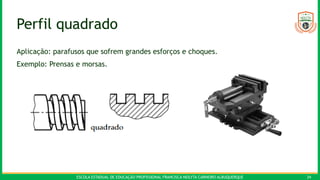 ESCOLA ESTADUAL DE EDUCAÇÃO PROFISSIONAL FRANCISCA NEILYTA CARNEIRO ALBUQUERQUE 34
Perfil quadrado
Aplicação: parafusos que sofrem grandes esforços e choques.
Exemplo: Prensas e morsas.
 