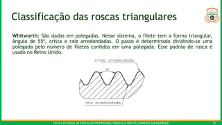 ESCOLA ESTADUAL DE EDUCAÇÃO PROFISSIONAL FRANCISCA NEILYTA CARNEIRO ALBUQUERQUE 37
Classificação das roscas triangulares
Whitworth: São dadas em polegadas. Nesse sistema, o filete tem a forma triangular,
ângulo de 55º, crista e raiz arredondadas. O passo é determinado dividindo-se uma
polegada pelo número de filetes contidos em uma polegada. Esse padrão de rosca é
usado no Reino Unido.
 