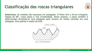 ESCOLA ESTADUAL DE EDUCAÇÃO PROFISSIONAL FRANCISCA NEILYTA CARNEIRO ALBUQUERQUE 38
Classificação das roscas triangulares
Americana: As medidas são expressas em polegadas. O filete tem a forma triangular,
ângulo de 60º, crista plana e raiz arredondada. Nesse sistema, o passo também é
determinado dividindo-se uma polegada pelo número de filetes contidos em uma
polegada. Esse padrão é usado nos EUA.
 