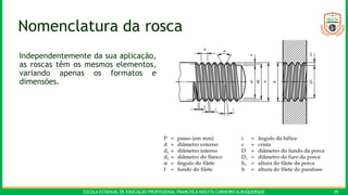 ESCOLA ESTADUAL DE EDUCAÇÃO PROFISSIONAL FRANCISCA NEILYTA CARNEIRO ALBUQUERQUE 39
Nomenclatura da rosca
Independentemente da sua aplicação,
as roscas têm os mesmos elementos,
variando apenas os formatos e
dimensões.
 