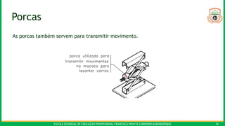 ESCOLA ESTADUAL DE EDUCAÇÃO PROFISSIONAL FRANCISCA NEILYTA CARNEIRO ALBUQUERQUE 42
Porcas
As porcas também servem para transmitir movimento.
 