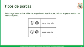 ESCOLA ESTADUAL DE EDUCAÇÃO PROFISSIONAL FRANCISCA NEILYTA CARNEIRO ALBUQUERQUE 44
Tipos de porcas
Porca cega baixa e alta: além de propiciarem boa fixação, deixam as peças unidas com
melhor aspecto.
 