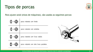 ESCOLA ESTADUAL DE EDUCAÇÃO PROFISSIONAL FRANCISCA NEILYTA CARNEIRO ALBUQUERQUE 45
Tipos de porcas
Para ajuste axial (eixos de máquinas), são usadas as seguintes porcas:
 