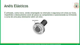 ESCOLA ESTADUAL DE EDUCAÇÃO PROFISSIONAL FRANCISCA NEILYTA CARNEIRO ALBUQUERQUE 6
Anéis Elásticos
É utilizado, como trava, sendo empregado na retenção e segurança em eixos ou furos,
impedindo o deslocamento axial de peças ou componentes e posicionando ou limitando
o curso de uma peça deslizante sobre um eixo.
 