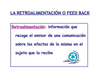 LA RETROALIMENTACIÓN O FEED BACK Retroalimentación :   información que recoge el emisor de una comunicación sobre los efectos de la misma en el sujeto que la recibe 