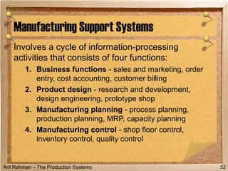 Arif Rahman – The Production Systems
Involves a cycle of information-processing
activities that consists of four functions:
1. Business functions - sales and marketing, order
entry, cost accounting, customer billing
2. Product design - research and development,
design engineering, prototype shop
3. Manufacturing planning - process planning,
production planning, MRP, capacity planning
4. Manufacturing control - shop floor control,
inventory control, quality control
Manufacturing Support Systems
52
 