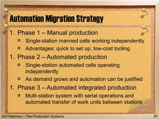 Arif Rahman – The Production Systems
1. Phase 1 – Manual production
¤ Single-station manned cells working independently
¤ Advantages: quick to set up, low-cost tooling
1. Phase 2 – Automated production
¤ Single-station automated cells operating
independently
¤ As demand grows and automation can be justified
1. Phase 3 – Automated integrated production
¤ Multi-station system with serial operations and
automated transfer of work units between stations
Automation Migration Strategy
85
 