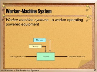 Arif Rahman – The Production Systems
Worker-Machine System
93
Worker-machine systems - a worker operating
powered equipment
 